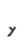 y