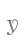 Y
