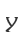 Y