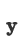 y