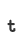 t