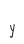y