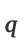 q