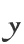 y
