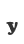 y