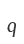 q