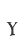 Y