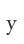 y
