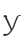 Y
