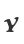 Y