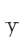 y