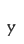 y