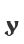 y