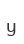 y