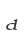 d