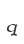 q