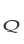 Q