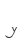 y