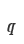 q