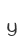 y