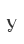 y
