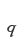 q