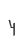 Y