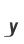 y