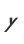 Y