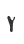 Y