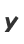 Y