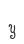 y