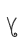 Y