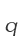 q