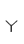 Y