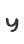 Y