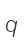 q