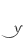 y