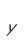 y