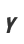 Y