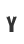 Y