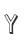 Y