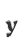 y