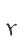 y
