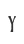 Y