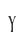 Y