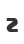 Z