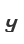 Y