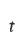 t