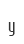 y